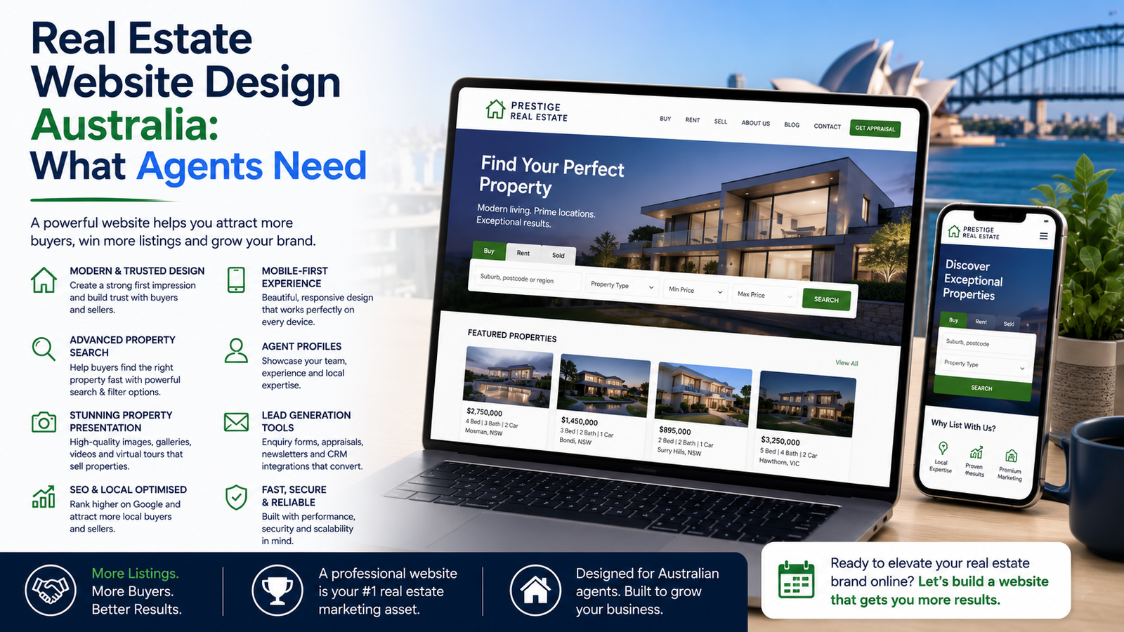 Real Estate Website Design Australia: What Agents Need