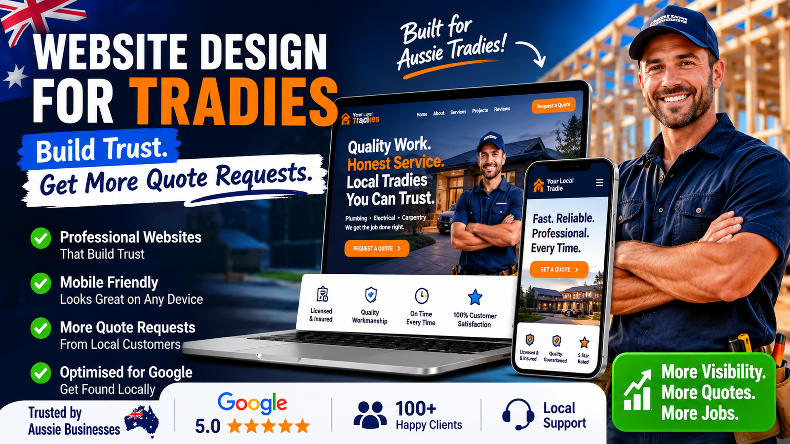 Website Design for Tradies in Australia: Build Trust and Get More Quote Requests