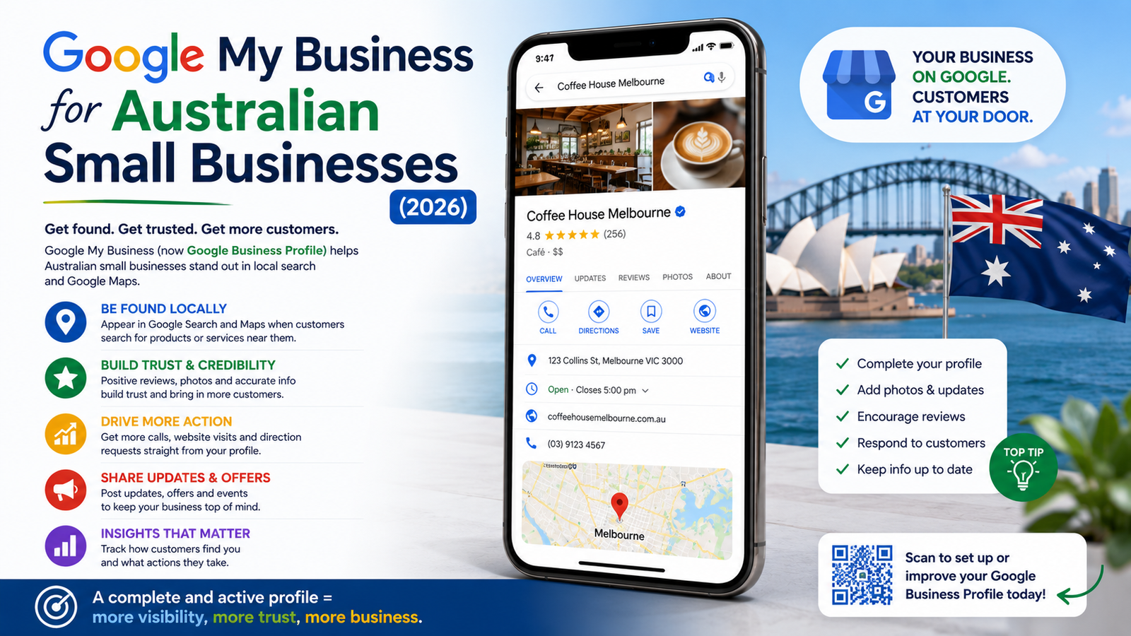 Google My Business for Australian Small Businesses (2026)