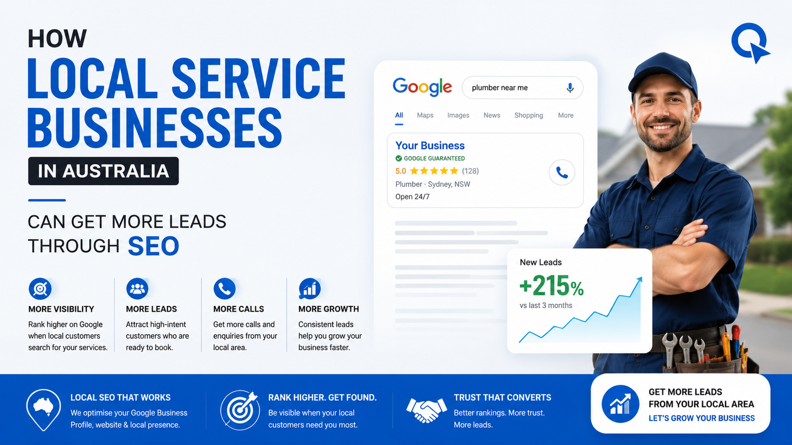 How Local Service Businesses in Australia Can Get More Leads Through SEO