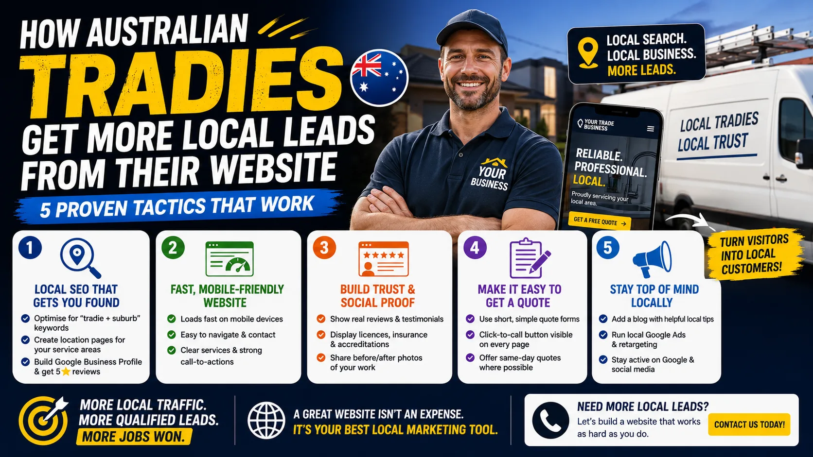 Website Design for Tradies in Australia: Build Trust and Get More Quote Requests